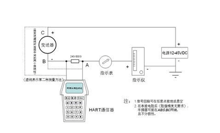 怎样测贴片电容好坏