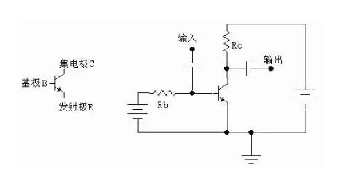 三极管工作原理