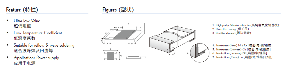 贴片电阻结构图片