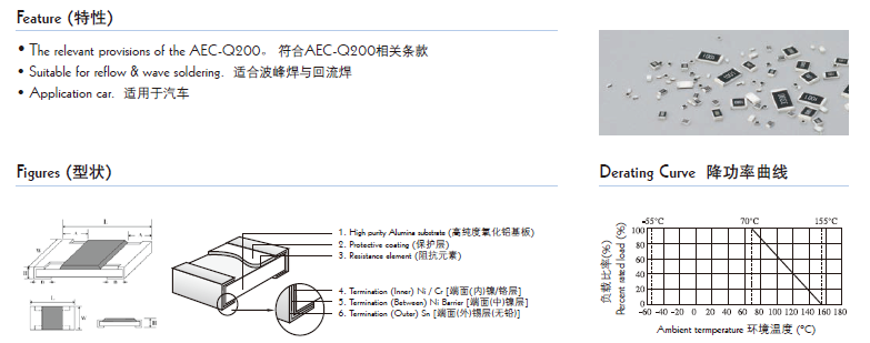 贴片电阻结构图片