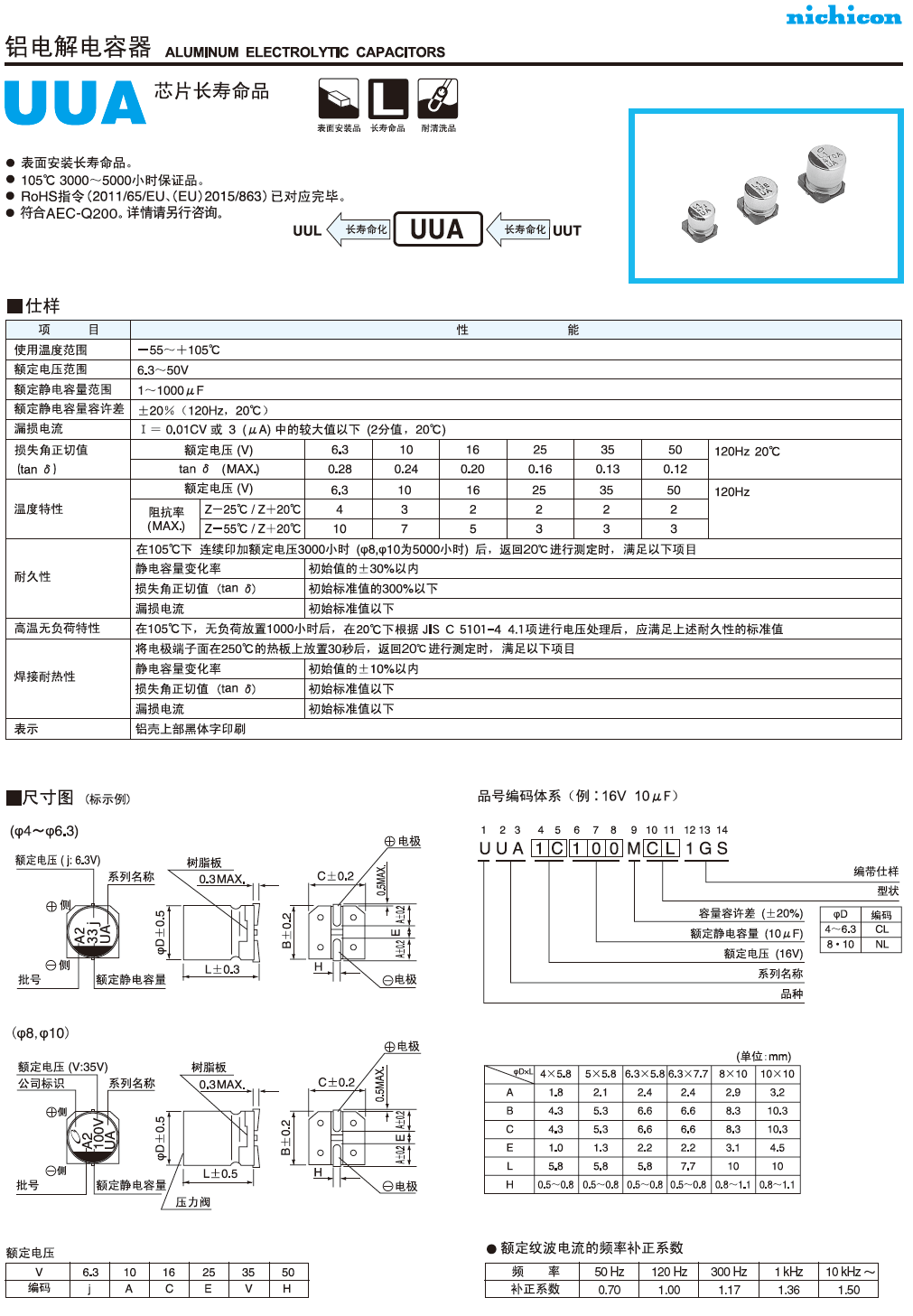 UUA长寿命品铝电解电容代码说明